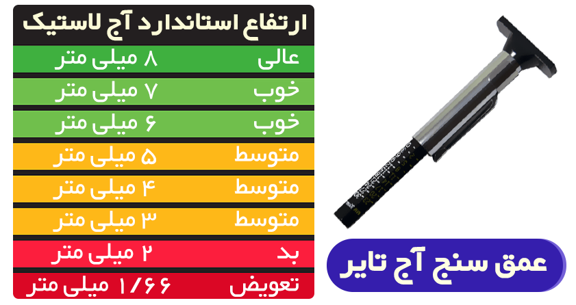ارتفاع استاندارد آج لاستیک خودرو