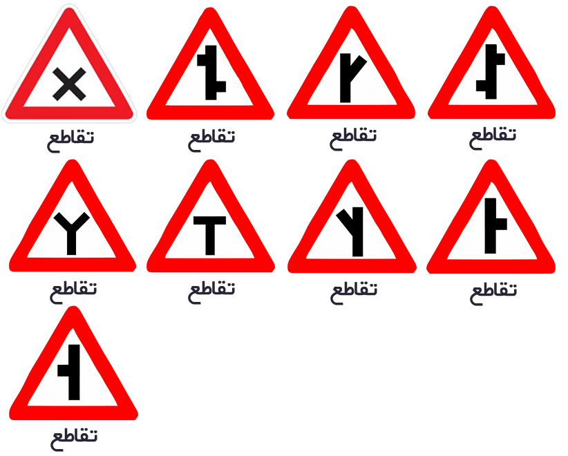 تابلوهای هشداردهنده یا اخطاری